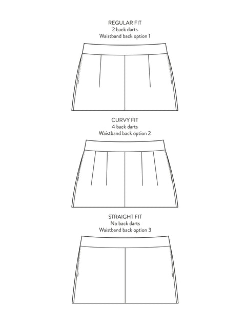 WIDE-LEG JEANS PATTERN