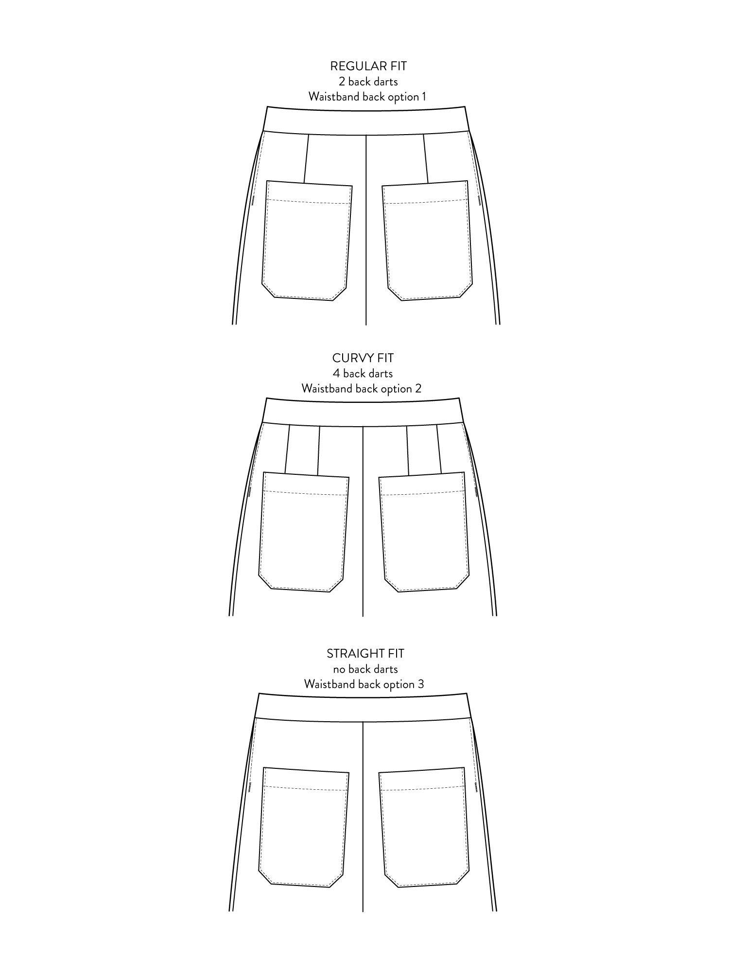 BARREL-LEG TROUSERS PATTERN– The Assembly Line shop